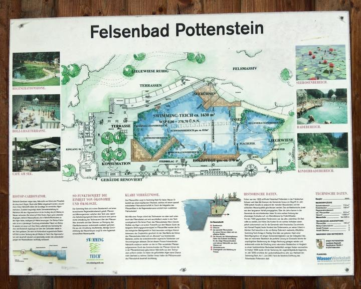 Felsenbad Pottenstein